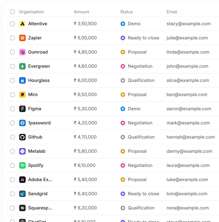 Axina CRM clean UI